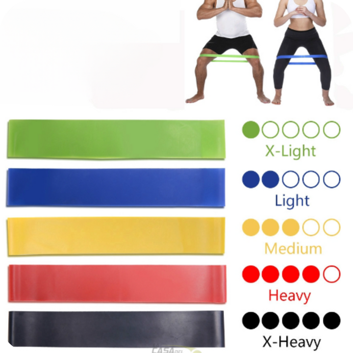 Kit de Bandas Elásticas para Entrenamiento | FlexiPower®