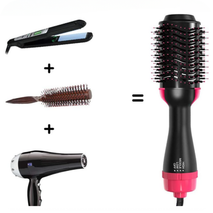 Cepillo Secador y Alisador 3 en 1 | HeatBrush®